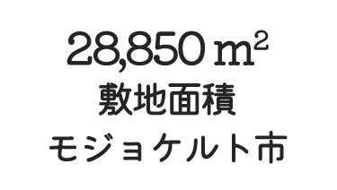 敷地面積 モジョケルト市 