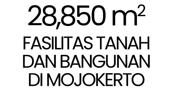 FASILITAS TANAH DAN BANGUNAN DI MOJOKERTO